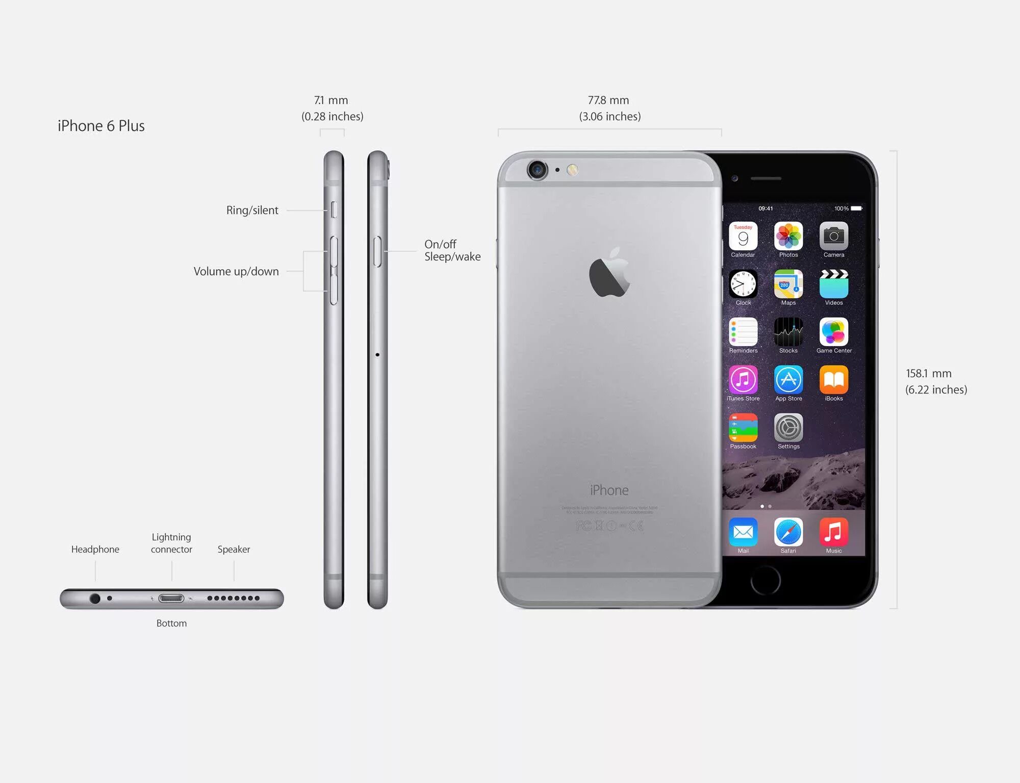 Год выпуска айфон 6. Айфон 6s Plus параметры. Apple iphone 6 (a1549). Айфон 6 + 64 ГБ размер. Айфон 6 сбоку.