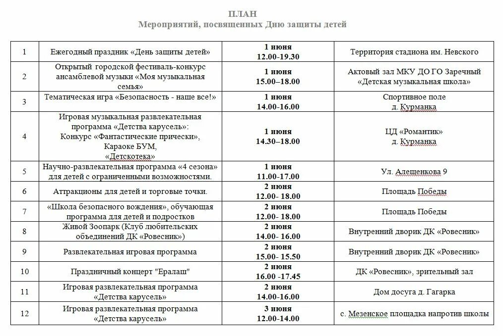 Чистое поколение 2024 мероприятия в школе план. План мероприятий. План мероприятий ко Дню защиты детей в школе. План мероприятий на день. День защиты детей программа мероприятий.