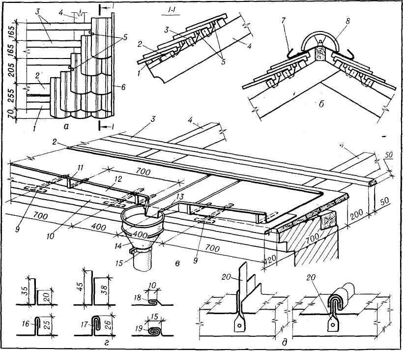 Узел карнизного свеса фальцевой кровли. Настенный желоб кровли чертеж. Фальцевая кровля чертежи карнизного свеса. Карнизный узел кровли чертеж. Свесы из оцинкованной стали