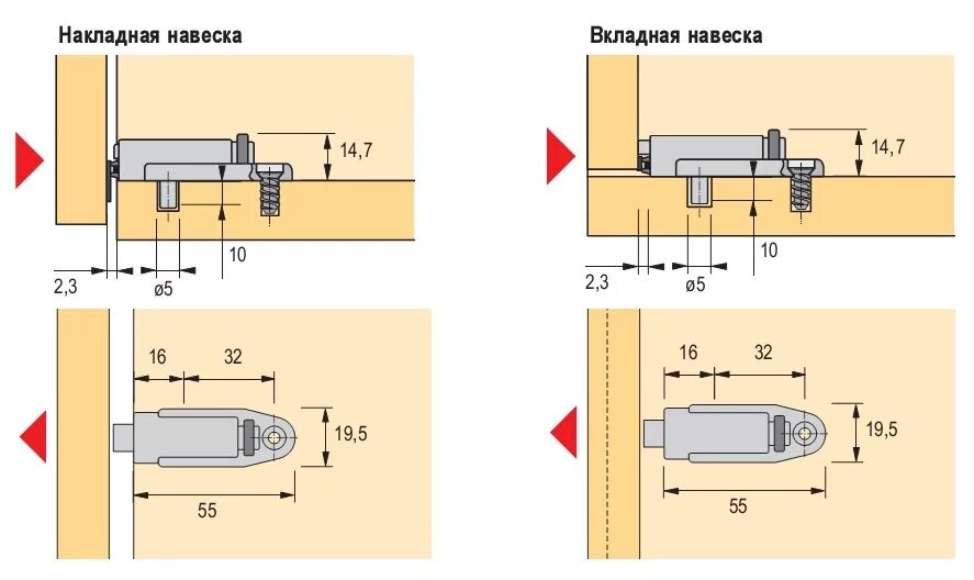 Как пользоваться пуш. Толкатель hettich push to open. толкатель push-to-open amf12/sst. пуш толкатель врезной монтаж. система ящиков пуш-ту-опен.