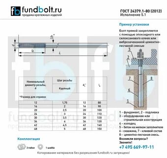 Диаметры анкерных болтов