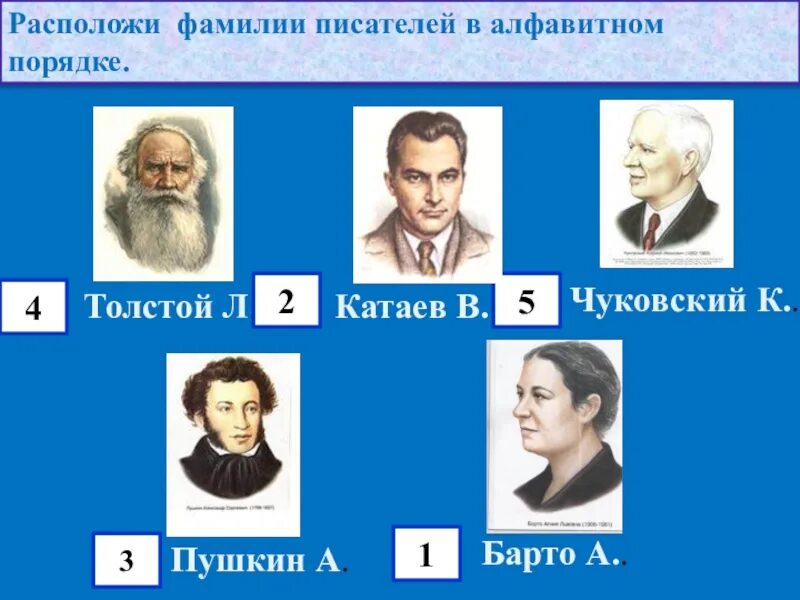 Запиши имена в алфавитном порядке. Список писателей в алфавитном порядке. 8 поэтов в алфавитном порядке. Фамилии поэтов в алфавитном порядке. Запишите в алфавитном порядке восемь фамилий с именами и отчествами.