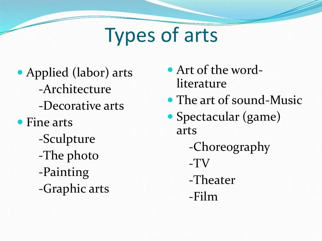 Art topic. Types of Art презентация. Виды Art. Types of Art примеры. Styles of Art презентация.