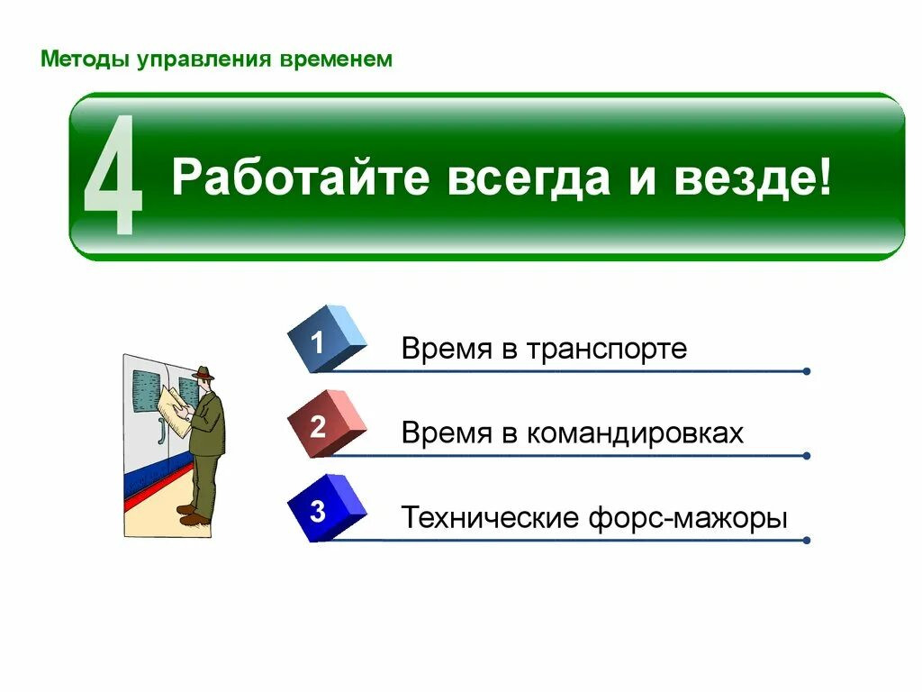 Тайм менеджмент методы управления временем. Методы управления временем. Способы тайм менеджмента. Методики тайм-менеджмента. Методы управления временем тайм-менеджмент.