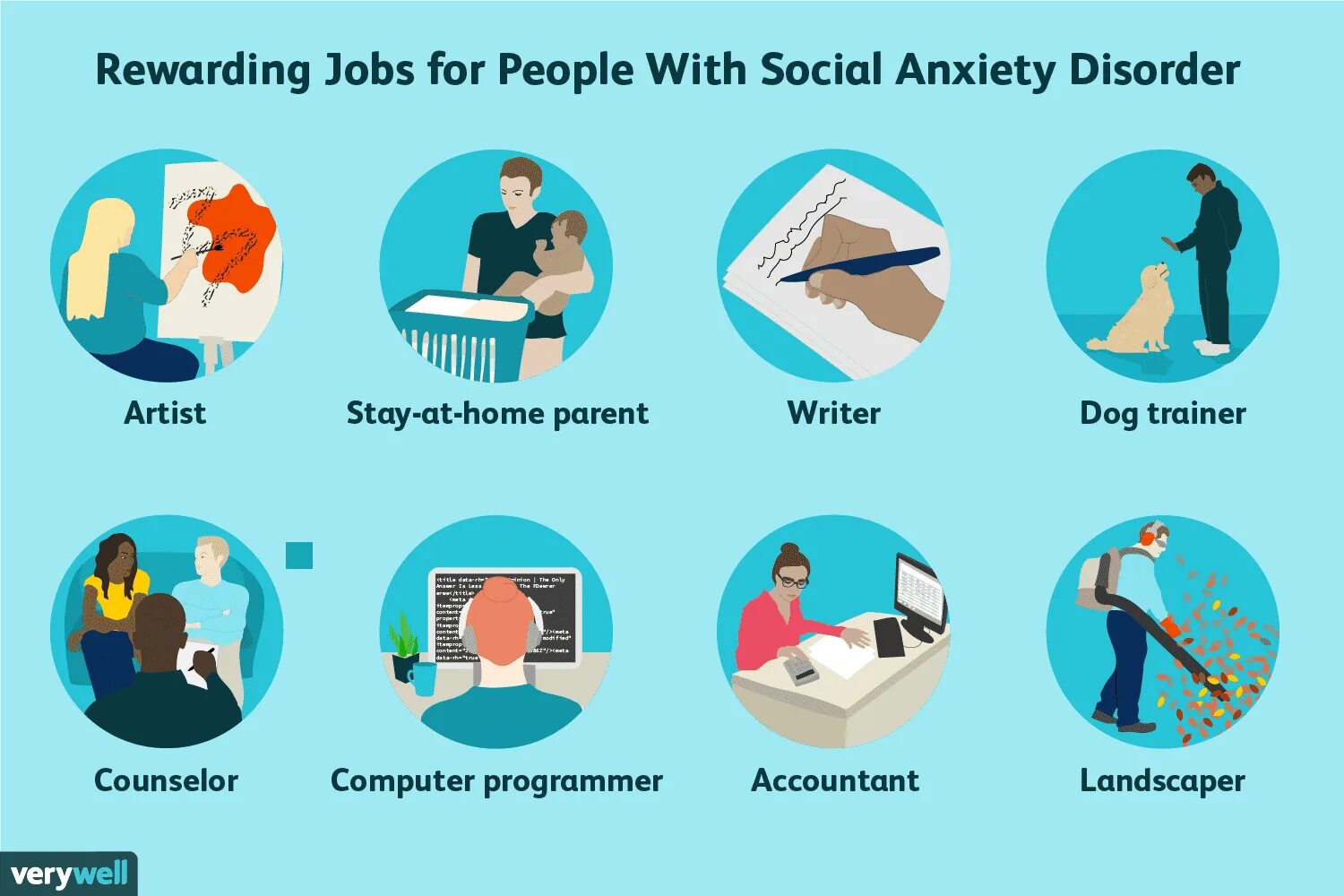 That can help in better. Anxiety Disorders. Rewarding job. Social Anxiety. Symptoms of social Anxiety Disorder.