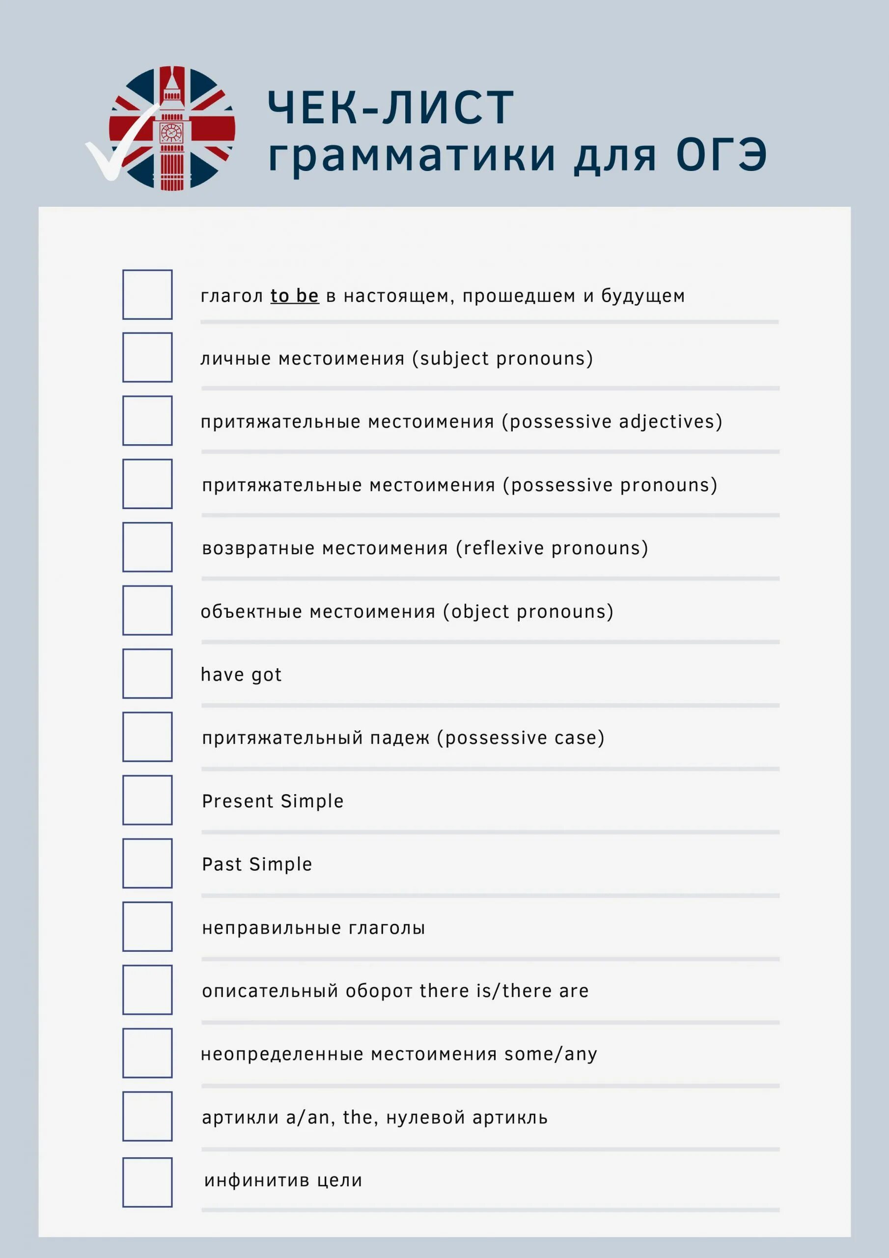 Чек-лист ОГЭ английский 2022. Чек лист тем по английскому языку. Английский яз чек лист. Чек лист по подготовке к ОГЭ. Чек лист подготовки к огэ