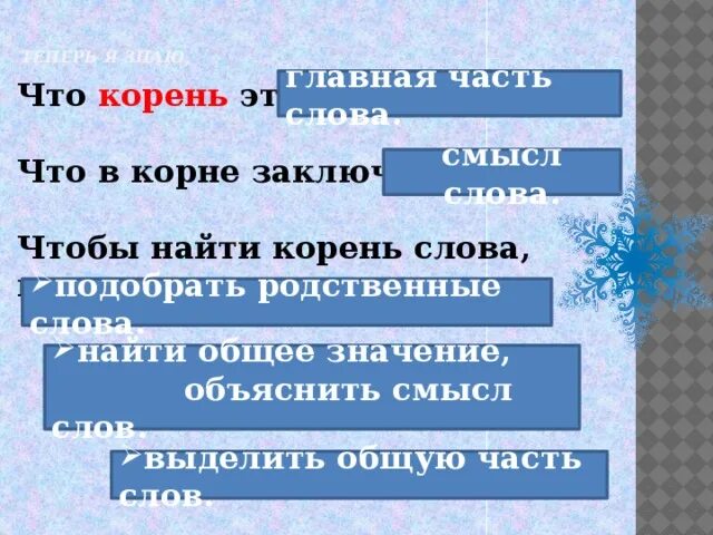 Звуки слова ложь. Родственное слово слову ложь. Родственные слова к слову правда. Корень слова подписал. Однокоренное слово Now.