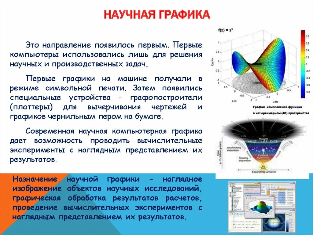 Научная графика рисунок. Примеры научной графики. Образцы научной графики. Научная компьютерная Графика. Компьютерная Графика научная Графика.