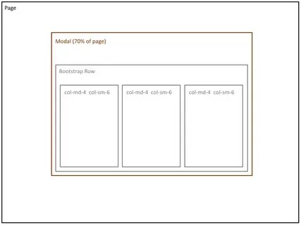 Bootstrap row