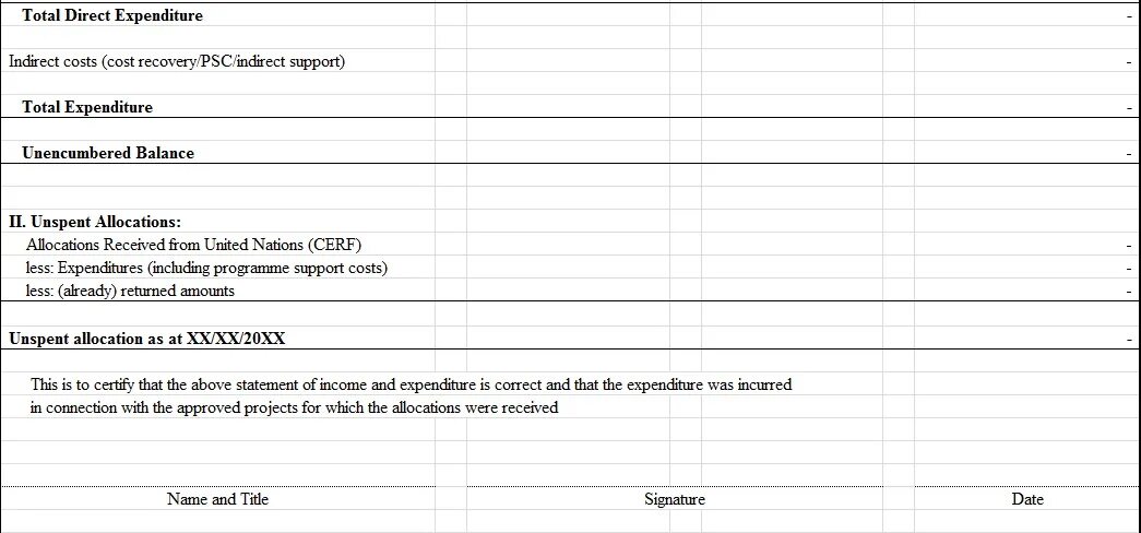Balance sheet template excel. Administrative expenses. Prepaid expense. Expenses. Expenditure перевод.