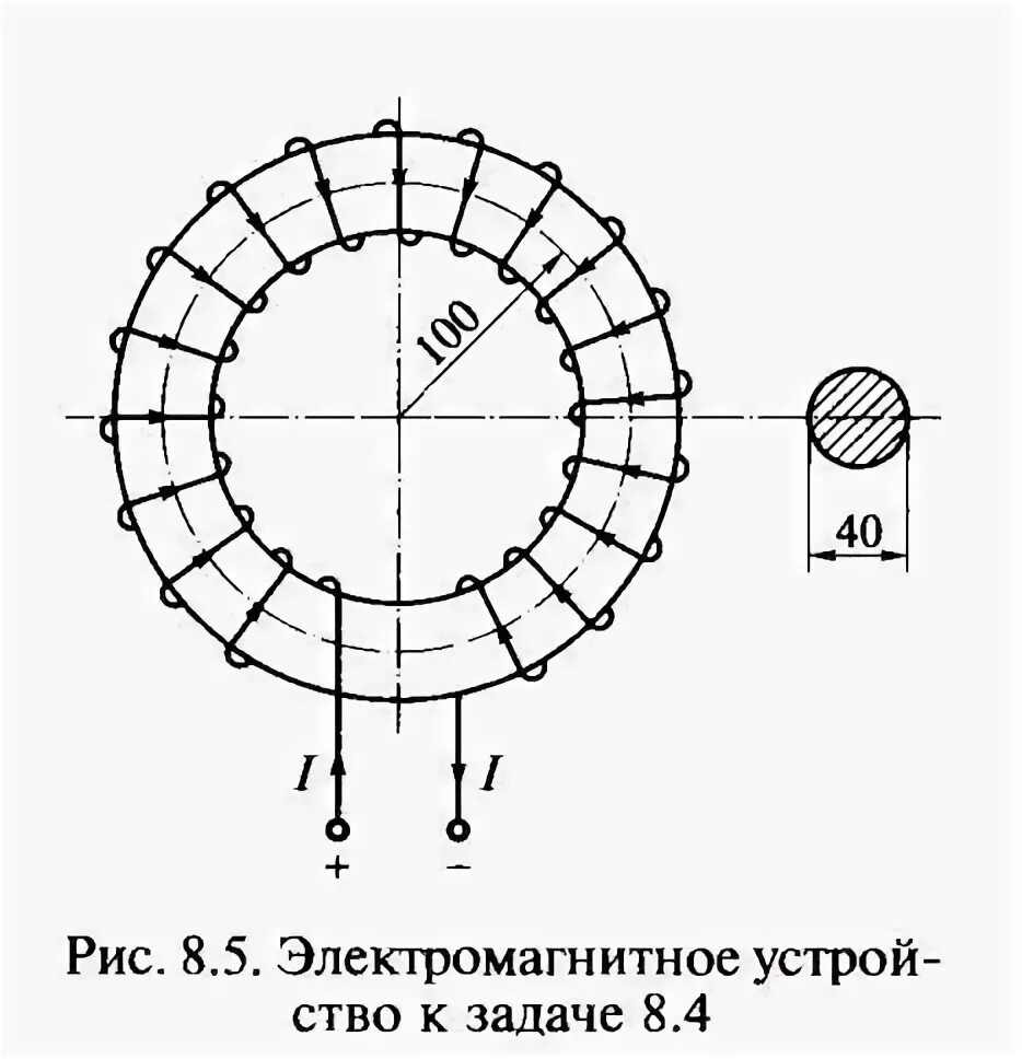 Электротехническая сталь марка магнитопровода. Тороидальный сердечник с покрытием 27х14. Кольцевые сердечник магнитопровода. Кольцевой сердечник PCB. Кольцевые сердечники