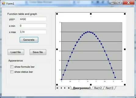 Format function
