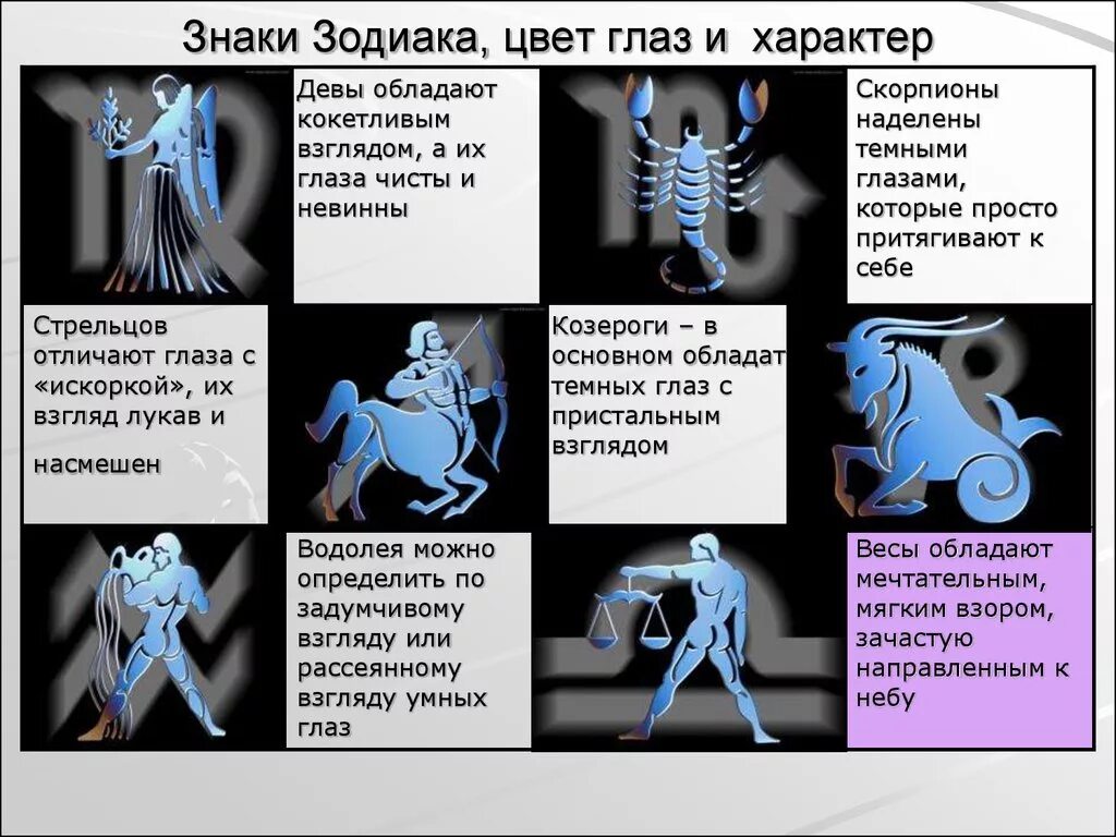 Влияние знака зодиака на человека. Характер знаков зодиака. знаки зодиакахорактер. знаки зодиака потхарактеру. характеры щнаков зодиак.