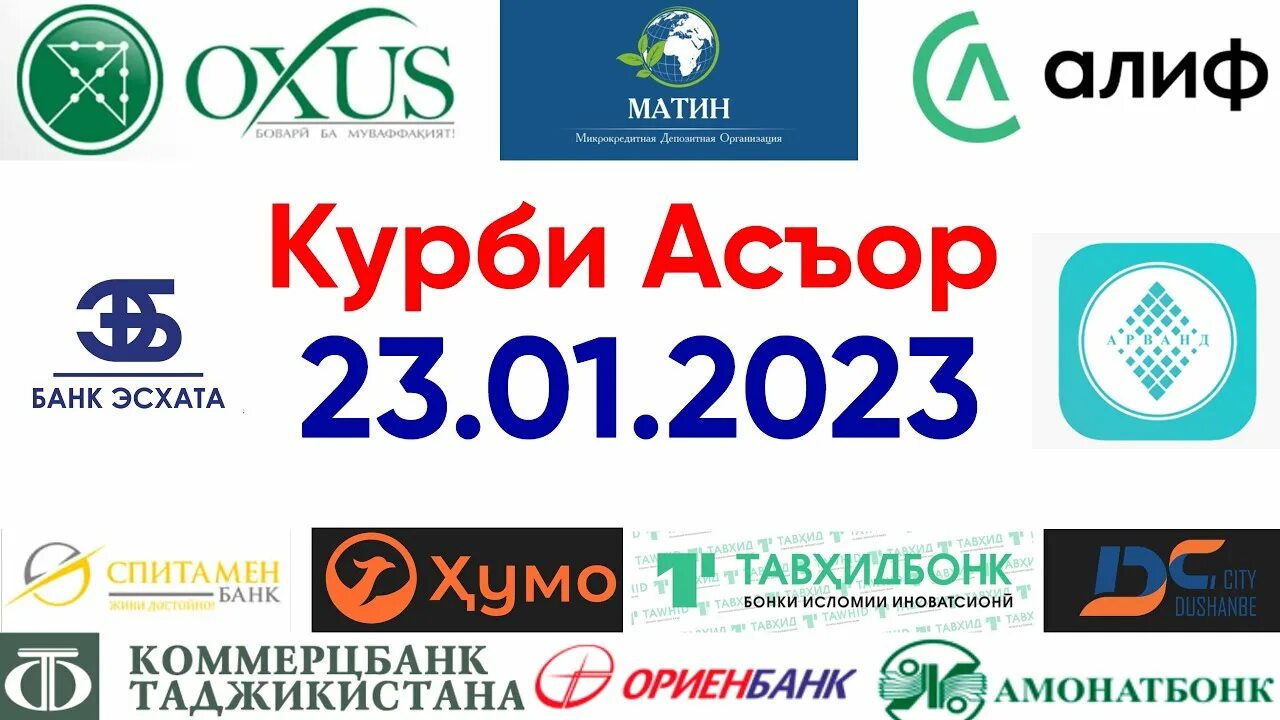 Курби асъор дар точикистон. Курс валют. Курби асъор душанбе. Курби асъор 2022. Курби асъор имруз дар точикистон рубл 1000р.