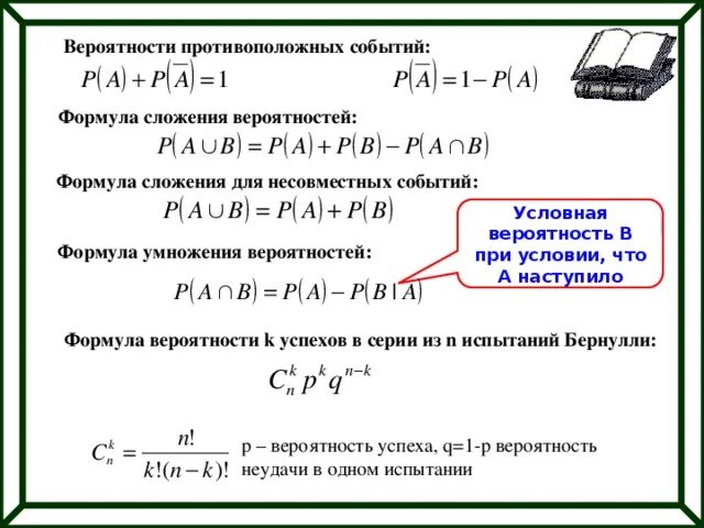 Формулы событий теория вероятности. Формула теории вероятности 9 класс. Формула вероятности Алгебра 11 класс. Вероятность формулы 11 ЕГЭ. Теория вероятности формулы схема.