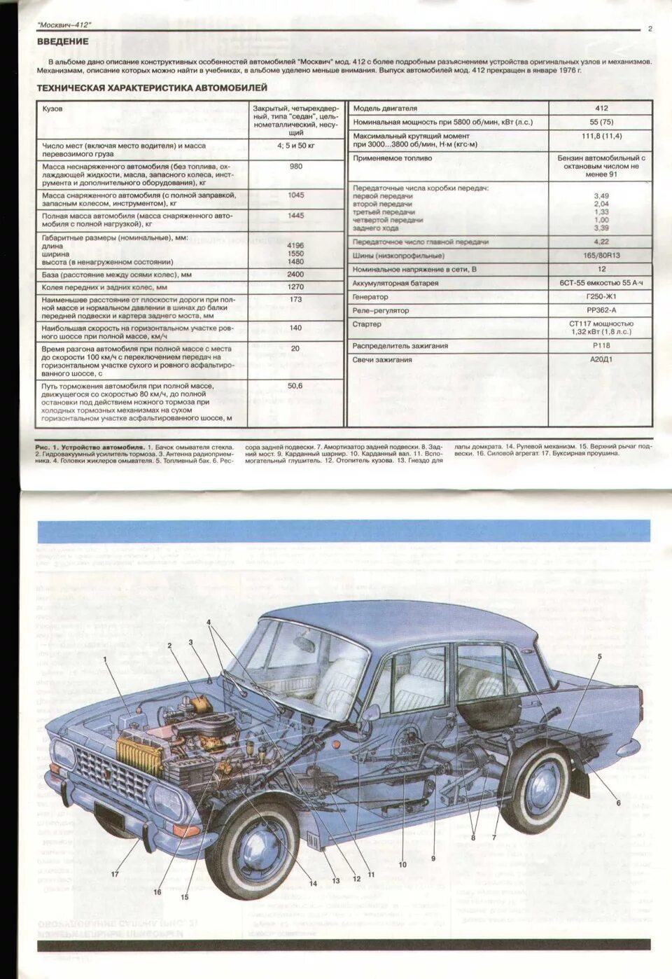 Москвич 412 двигатель характеристики. Характеристики характеристики машины Москвич 412. Двигатель Москвич 412 технические характеристики вес. Масса двигателя Москвич 412.