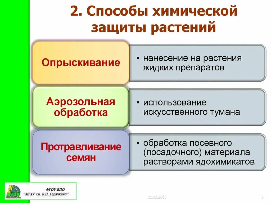 Методы охраны растений. Методы защиты растений. Химические методы защиты растений. Методы и способы защиты растений. Средства защиты растений химия.