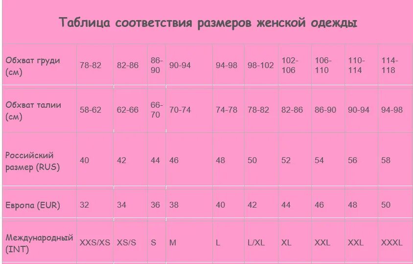 Таблица размеров груди