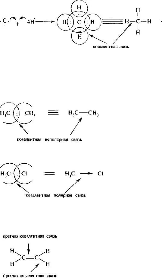 Схема образования ковалентной связи s2. Ковалентная связь кремния схема. Схема образования ковалентной связи h2s. No2 схема образования химической связи.