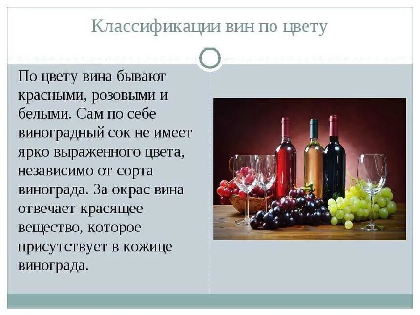 Вина почему и. Классификация вина. Классификатор вина. Виноградные вина классификация. Ассортимент виноградных вин.