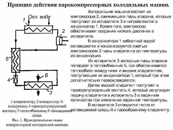 Картинки ФОРМУЛА РАБОТЫ ХОЛОДИЛЬНИКА И НАГРЕВАТЕЛЯ