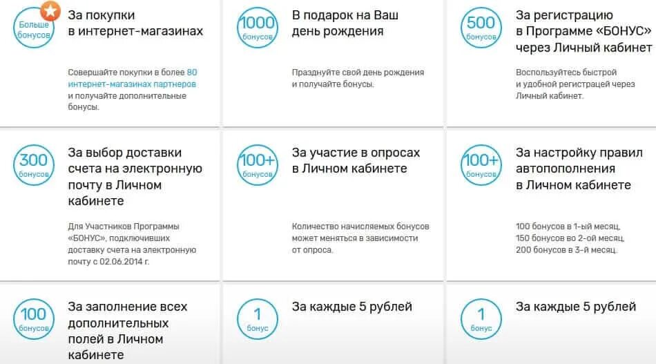 Ростелеком потратить бонусы. Бонусная программа Ростелеком. Баллы на Ростелеком. Рост бонуса. Оплачивай бонусами Ростелеком.