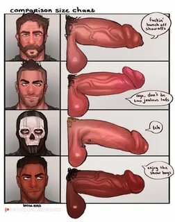 Penis Size Comparisons 