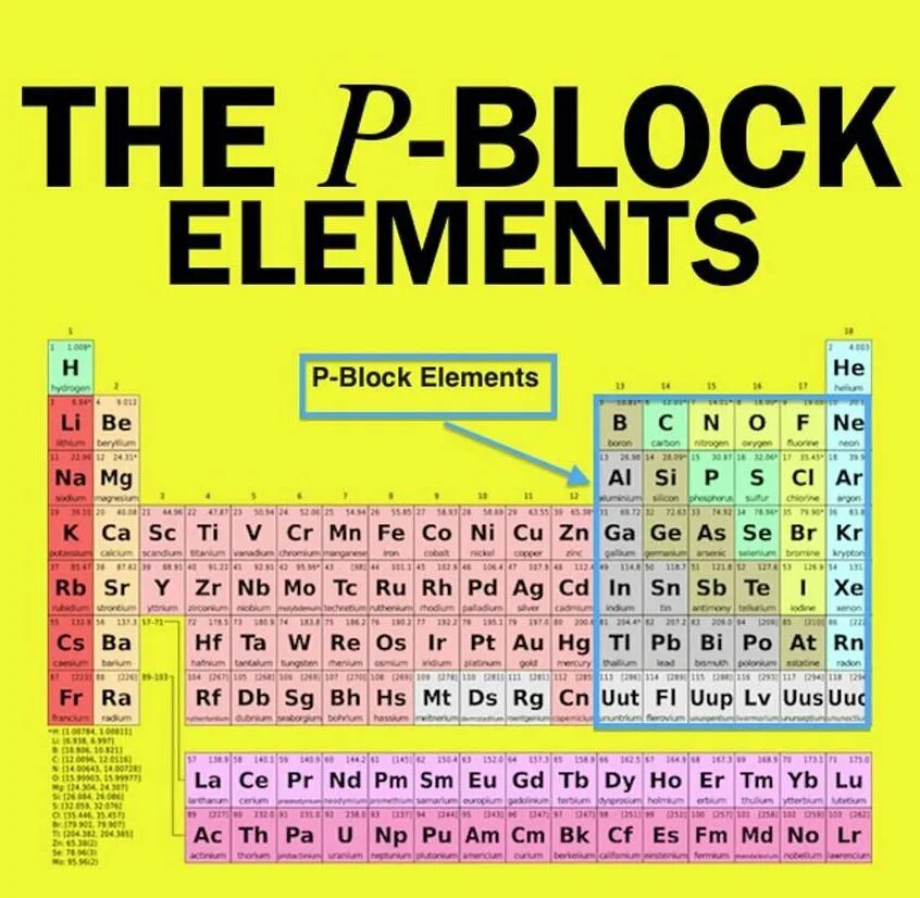 Block elements. P element. P блок в химии. Blocks Periodic Table. Block element