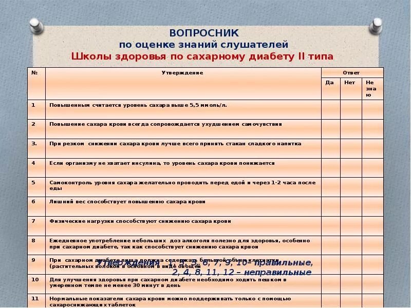 Анкета оценка качества работы. Анкета для школы здоровья. Анкета артериальная гипертензия. Анкета здоровья пациента. Школа здоровья анкетирование
