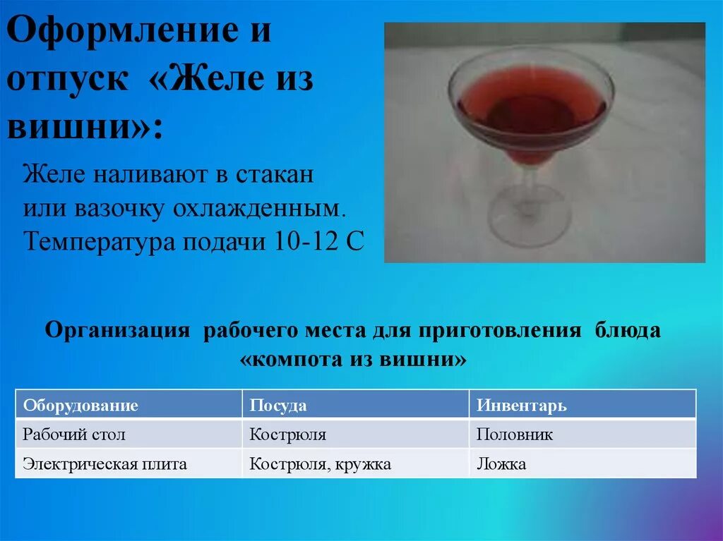 Посуда для подачи киселя. Посуда для отпуска киселей. Отпуск желе. Посуда для подачи компота. Масса желе