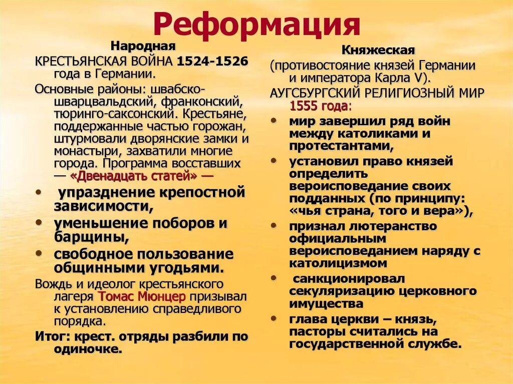 Программа реформации. Основные события реформации. реформацыя и крестьянская война в гер. события реформации в германии. события эпохи реформации.