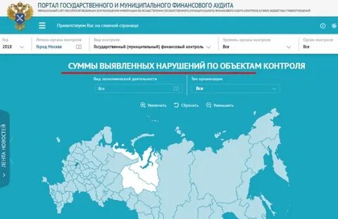 Портал государственных мер финансовой государственной