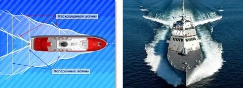 Система волна 2