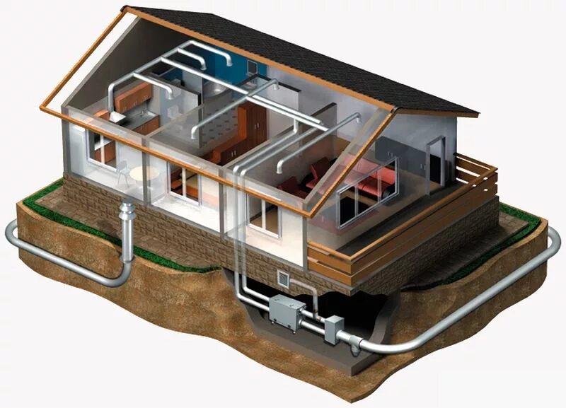 Вентиляция в частном доме. Система вентиляции в доме. Система вентиляции в коттедже. Вентиляционная система для частного дома. Проект дома с коммуникациями