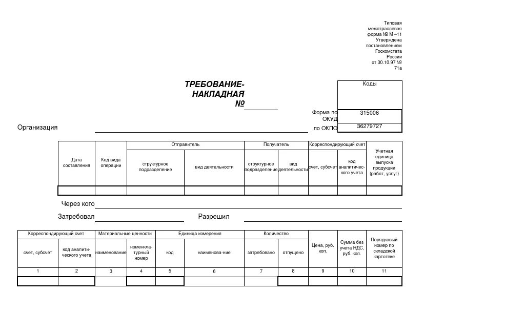 Требование-накладная форма м-11. Требование накладная ОКУД 0315006. М-11 требование-накладная. Требование-накладная (типовая межотраслевая форма n м-11) (ОКУД 0315006).