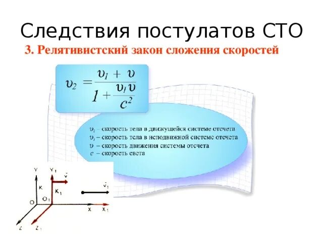 Сложение скоростей в теории относительности. Закон сложения скоростей физика 11 класс. Принцип сложения скоростей в теории относительности. Формула сложения скоростей в СТО.