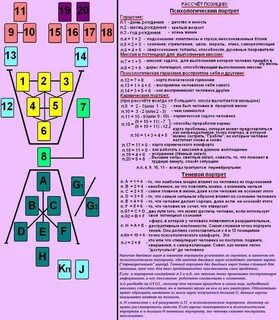 Психологический портрет хшановской