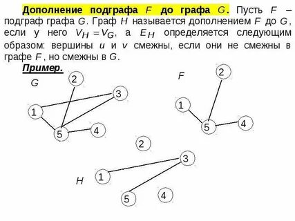 Дополни данную