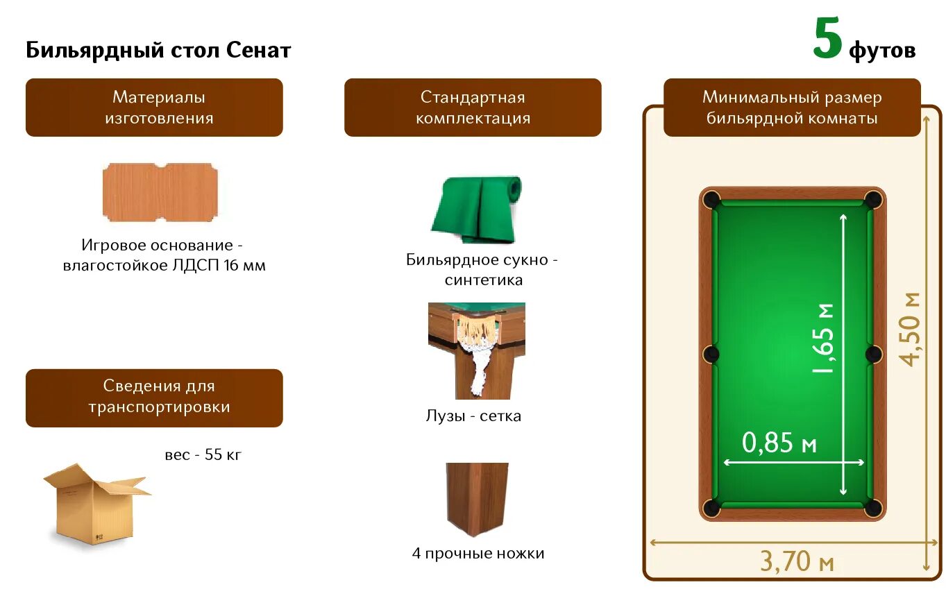 Вес бильярдного стола 12 футов. Габариты бильярдного стола 8 футов. Высота бильярдного стола 9 футов американка. Бильярдный стол 8 футов Размеры. Размеры помещения для бильярдного стола