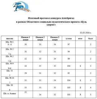 Список жюри конкурса