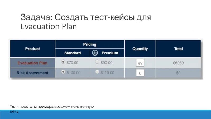 Тест прием возвратов ответы