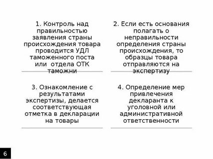 Контроль происхождение