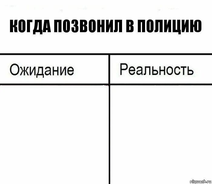 Усы ожидание реальность. Ожидание реальность. Средневековье ожидание реальность. Мемы про расставание с парнем.