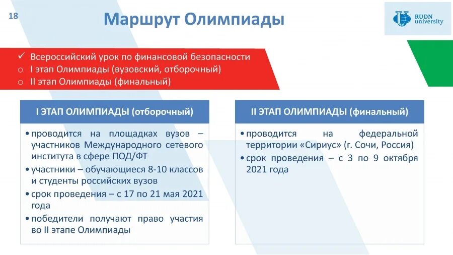 Финансовой безопасности 2023