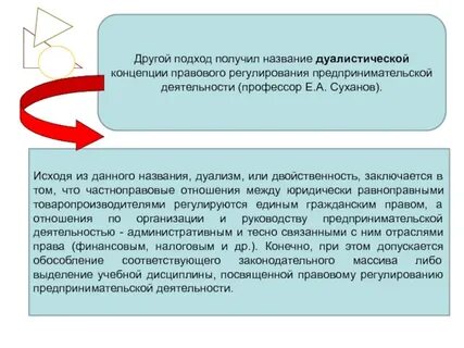 Причины заключения дуалистического соглашения 1867 года