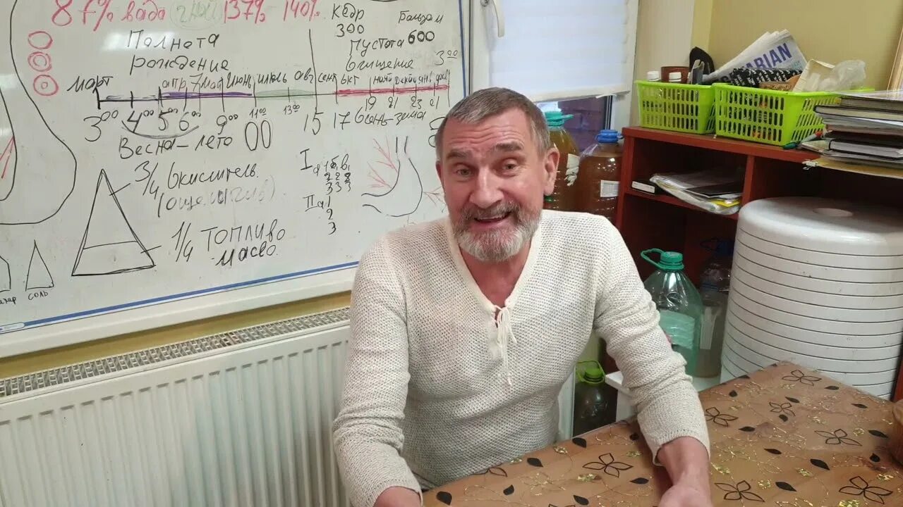 Сайт алфей клуб. Сайт алфей клуб. Сайт алфей клуб. Методика алфей. Сайт алфей клуб.
