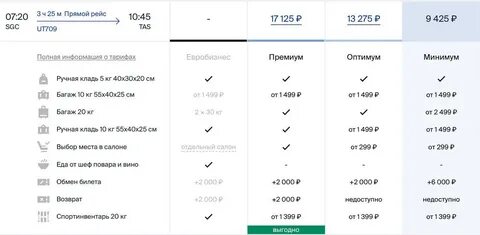За сколько заканчивается регистрация на рейс ютэйр
