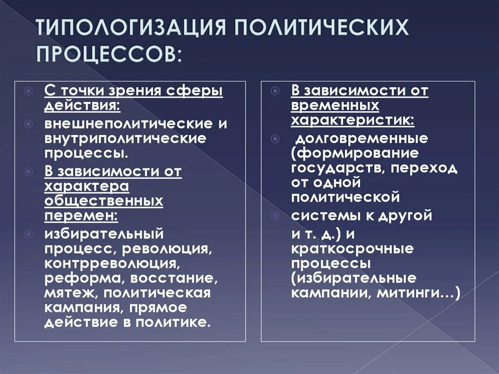 Типы политических процессов таблица Участие граждан в политической жизни 10 класс презентация, доклад