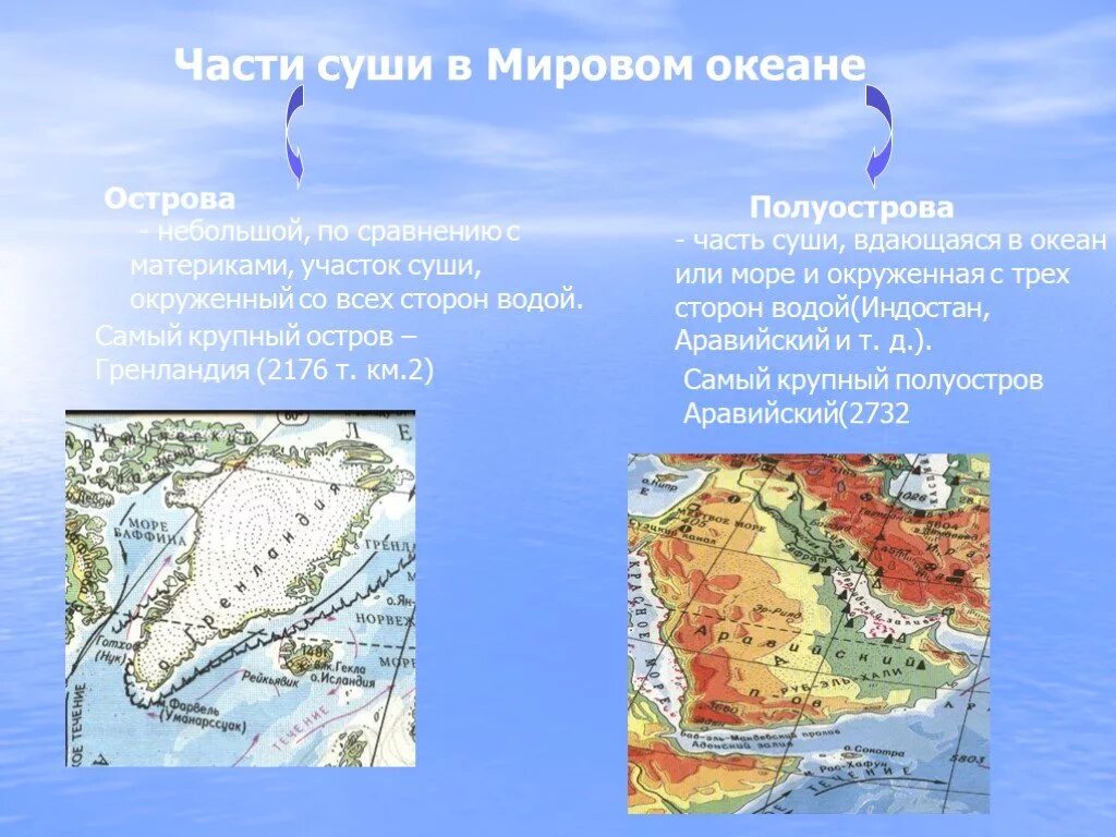 Части суши в мировом океане. Части суши и части океана. Участки суши в мировом океане. Части мирового океана острова. Определение частей океана