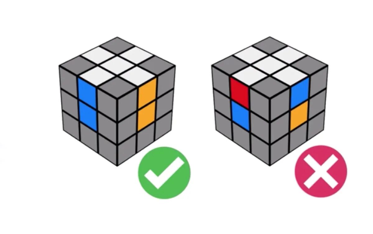 Кубик рубик 3 на 3 сборка белый крест. Крест кубик Рубика 3х3. Кубик Рубика 3х3 диагональный. Комбинации кубика Рубика 3х3 белый крест.
